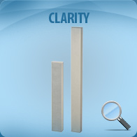 CLARITY SERIES
